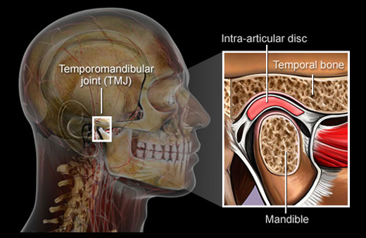 Advanced-Dentistry---TMJ